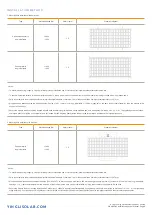 Предварительный просмотр 8 страницы Yingli Solar PANDA 108CELL 182TOPCon Installation And User Manual