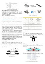 Предварительный просмотр 5 страницы Yingli Solar YGE G/G 60CL/F Series Installation And User Manual