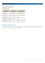 Preview for 8 page of Yingli Solar YL265P-29b Installation And User Manual