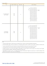 Preview for 10 page of Yingli Solar YLM 144CELL 182PERC Installation And User Manual