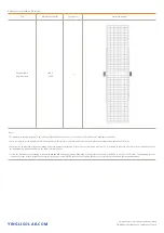 Предварительный просмотр 9 страницы Yingli Solar YLM-J 3.0 PRO Series Installation And User Manual