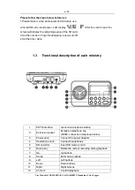 Preview for 4 page of YiShi DAR5001A User Manual