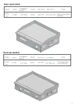 Preview for 2 page of YitaHome PL-818 User Manual