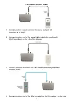 Preview for 5 page of Yitong Technology YTMC-51N2-M3 User Manual