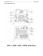 Предварительный просмотр 5 страницы Yiyuan Electric AP Series User Manual