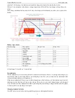 Предварительный просмотр 8 страницы Yiyuan Electric AP Series User Manual