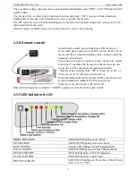 Предварительный просмотр 13 страницы Yiyuan Electric AP Series User Manual