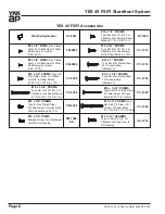 Preview for 10 page of Ykk ap YES 45 FI Installation Manual