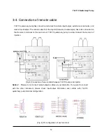 Предварительный просмотр 24 страницы YL Instruments YL9100 HPLC User Manual