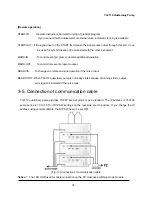 Предварительный просмотр 26 страницы YL Instruments YL9100 HPLC User Manual