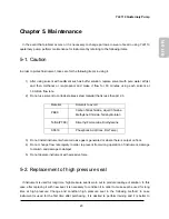 Предварительный просмотр 35 страницы YL Instruments YL9100 HPLC User Manual