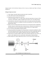 Предварительный просмотр 36 страницы YL Instruments YL9100 HPLC User Manual