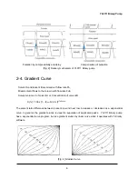 Предварительный просмотр 53 страницы YL Instruments YL9100 HPLC User Manual