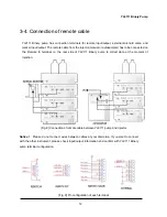 Предварительный просмотр 59 страницы YL Instruments YL9100 HPLC User Manual