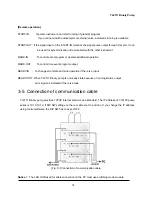 Предварительный просмотр 61 страницы YL Instruments YL9100 HPLC User Manual