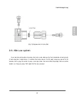 Предварительный просмотр 76 страницы YL Instruments YL9100 HPLC User Manual