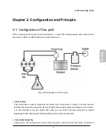 Предварительный просмотр 85 страницы YL Instruments YL9100 HPLC User Manual