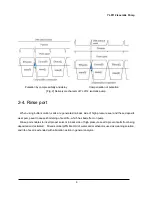 Предварительный просмотр 88 страницы YL Instruments YL9100 HPLC User Manual