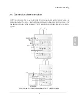 Предварительный просмотр 93 страницы YL Instruments YL9100 HPLC User Manual