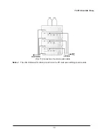 Предварительный просмотр 96 страницы YL Instruments YL9100 HPLC User Manual