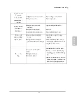 Предварительный просмотр 113 страницы YL Instruments YL9100 HPLC User Manual