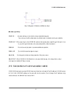 Предварительный просмотр 122 страницы YL Instruments YL9100 HPLC User Manual