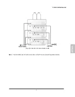 Предварительный просмотр 123 страницы YL Instruments YL9100 HPLC User Manual