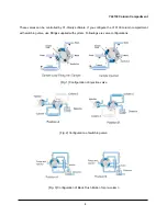 Предварительный просмотр 141 страницы YL Instruments YL9100 HPLC User Manual