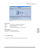 Предварительный просмотр 146 страницы YL Instruments YL9100 HPLC User Manual