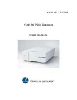 Предварительный просмотр 150 страницы YL Instruments YL9100 HPLC User Manual