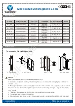 Yli Electronic YM-180M Quick Start Manual preview