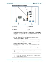 Preview for 17 page of YMC Pilot PLUS Manual