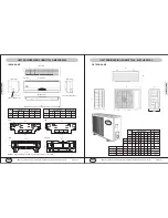 Preview for 10 page of YMGI M2 SERIES Installation Instruction