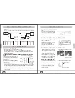 Preview for 16 page of YMGI M2 SERIES Installation Instruction