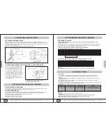 Preview for 20 page of YMGI M2 SERIES Installation Instruction