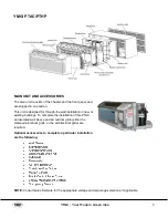 Preview for 3 page of YMGI PTAC Series Installation Instructions & User Manual