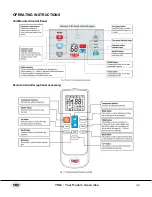 Preview for 32 page of YMGI PTAC Series Installation Instructions & User Manual