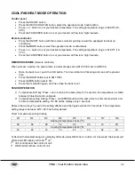 Preview for 34 page of YMGI PTAC Series Installation Instructions & User Manual