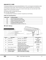 Preview for 40 page of YMGI PTAC Series Installation Instructions & User Manual