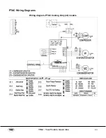 Preview for 43 page of YMGI PTAC Series Installation Instructions & User Manual