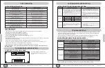 Preview for 12 page of YMGI SYMPHONY CHOIR 80CH Installer'S Instructions