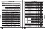 Preview for 13 page of YMGI SYMPHONY CHOIR 80CH Installer'S Instructions