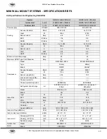 Preview for 17 page of YMGI SYMPHONY CHOIR WMMS-2x09K-V2B(46)2 Installer'S Instruction & User'S Manual