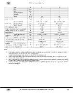 Preview for 18 page of YMGI SYMPHONY CHOIR WMMS-2x09K-V2B(46)2 Installer'S Instruction & User'S Manual