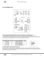 Preview for 32 page of YMGI SYMPHONY CHOIR WMMS-2x09K-V2B(46)2 Installer'S Instruction & User'S Manual