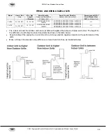 Preview for 34 page of YMGI SYMPHONY CHOIR WMMS-2x09K-V2B(46)2 Installer'S Instruction & User'S Manual