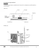 Предварительный просмотр 23 страницы YMGI SYMPHONY Series Installation Instructions & User Manual