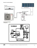 Предварительный просмотр 45 страницы YMGI SYMPHONY Series Installation Instructions & User Manual