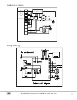 Предварительный просмотр 46 страницы YMGI SYMPHONY Series Installation Instructions & User Manual