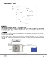 Предварительный просмотр 47 страницы YMGI SYMPHONY Series Installation Instructions & User Manual